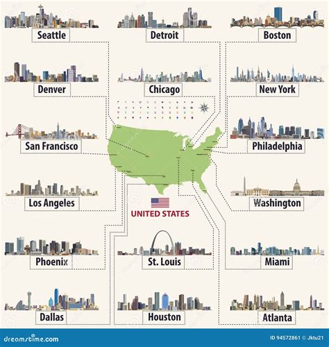 The 200 Largest Cities in the United States by .